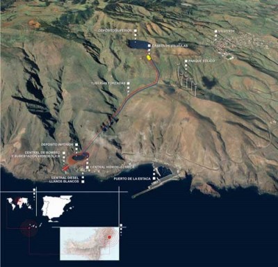 Ubicacin del proyecto y distribucin de elementos